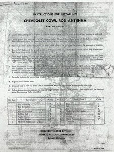 Radio Antenna Installation Sheet - Includes Template Photo Main