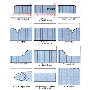 Door Panel Or Trunk Upholstery (Custom Sets) 36" X 50" Or 36" X 80" (Pair). 8 Styles, Choose Material Type & Color. Sewn With Foam Backing Photo Main