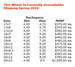 Click for larger view & slide show -